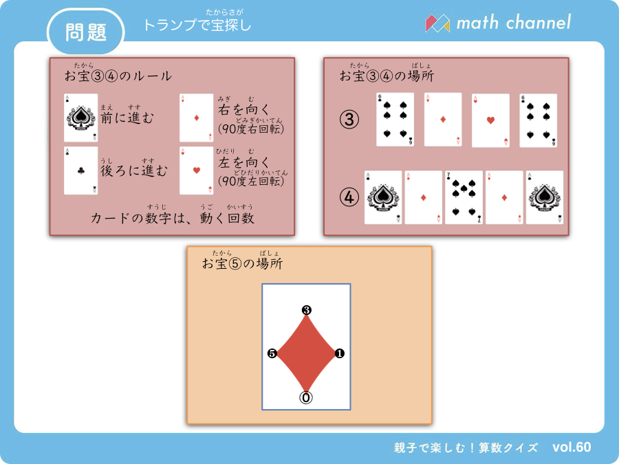 算数クイズに挑戦 Vol 060 トランプで宝探し にチャレンジ Mathchannel